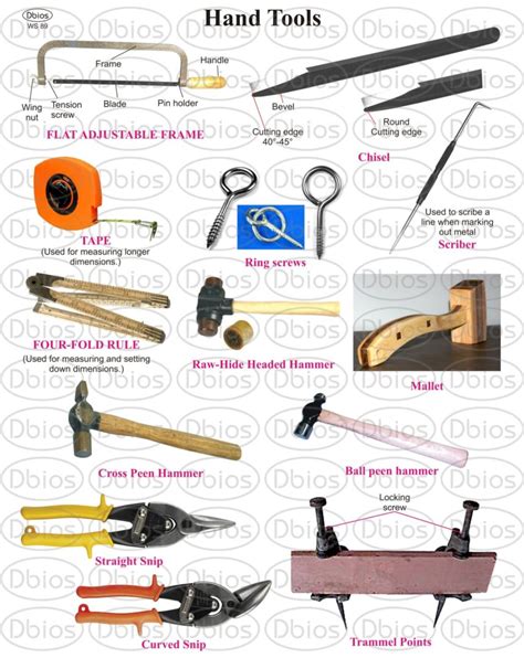 sheet metal mechanic tool list|sheet metal hand tools list.